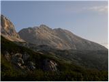 The Krma Valley - Triglav